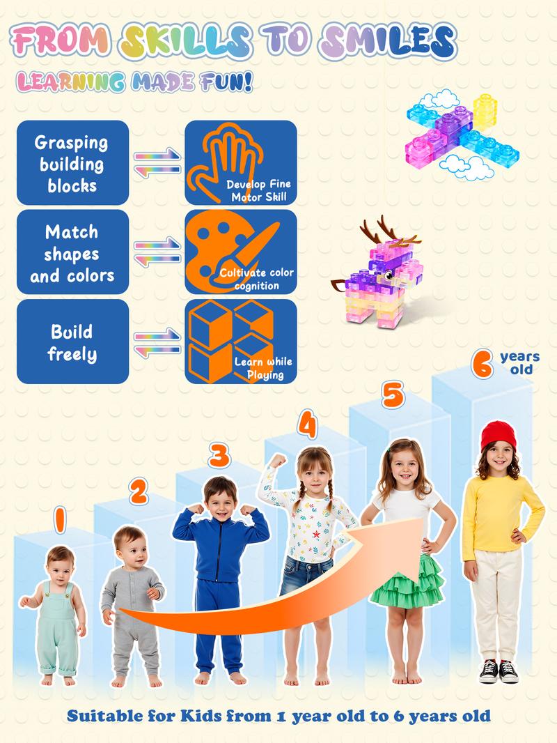 🧩GUMMY BLOC: 40-Piece Montessori Sensory Building Soft Blocks (BPA-Free & Non-Toxic Soft Silicone)