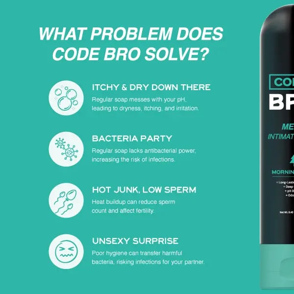 Code Bro Men's Intimate Wash