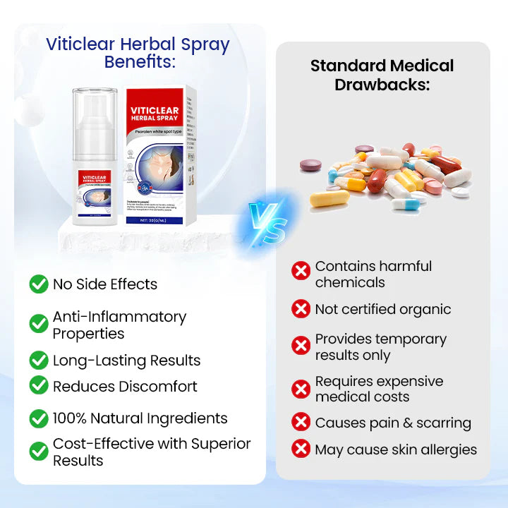 VitiClear Herbal Spray⭐