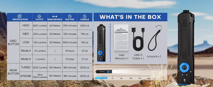ZL3 Pro Rechargeable EDC Flashlight