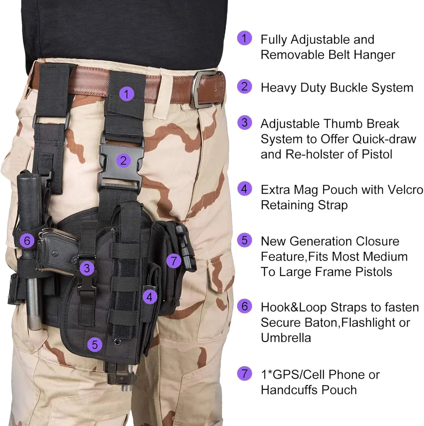 2026 Hot Sale 49% OFF🔥Tactical Adjustable Thigh Holster for Right-Handed Users