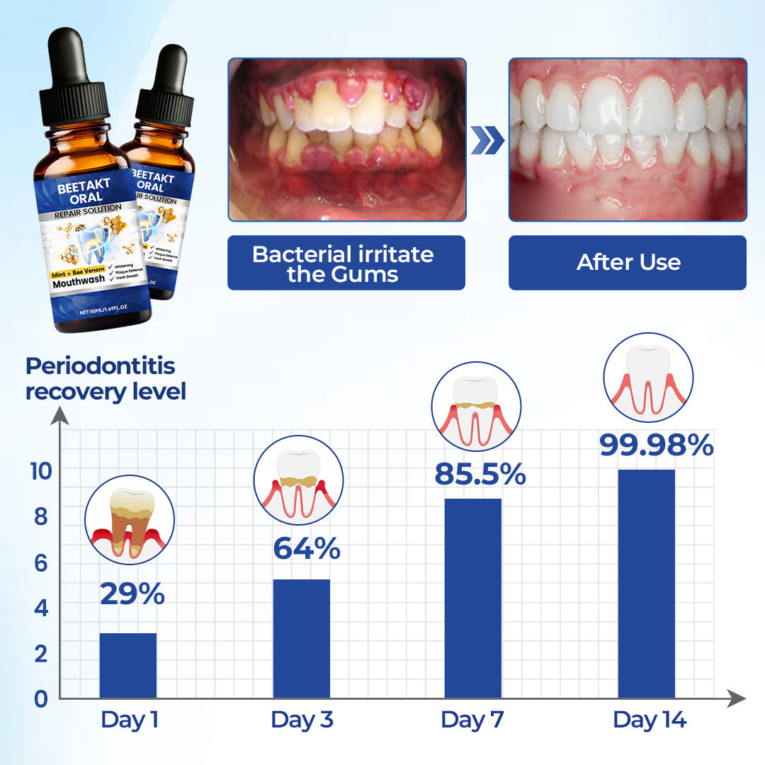 BeeTakt Oral Repair Solution