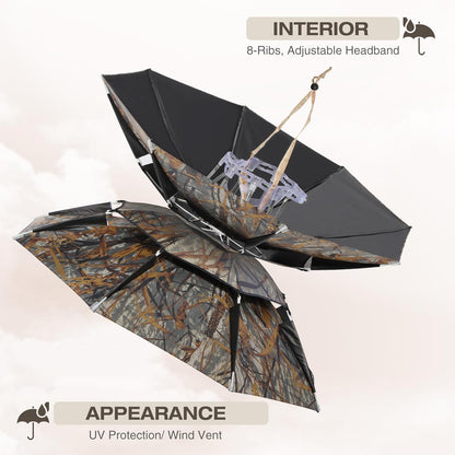 ☂️❤️Hands-Free Umbrella Hat for Adult, ☀️✨Waterproof Sun Rain UV Shield Protection Outdoor Umbrella Cap