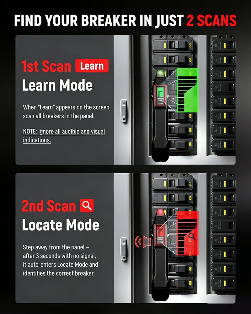 🔥Hot Sale 49% off🌟AC Circuit Breaker Finder Tool with LCD Display