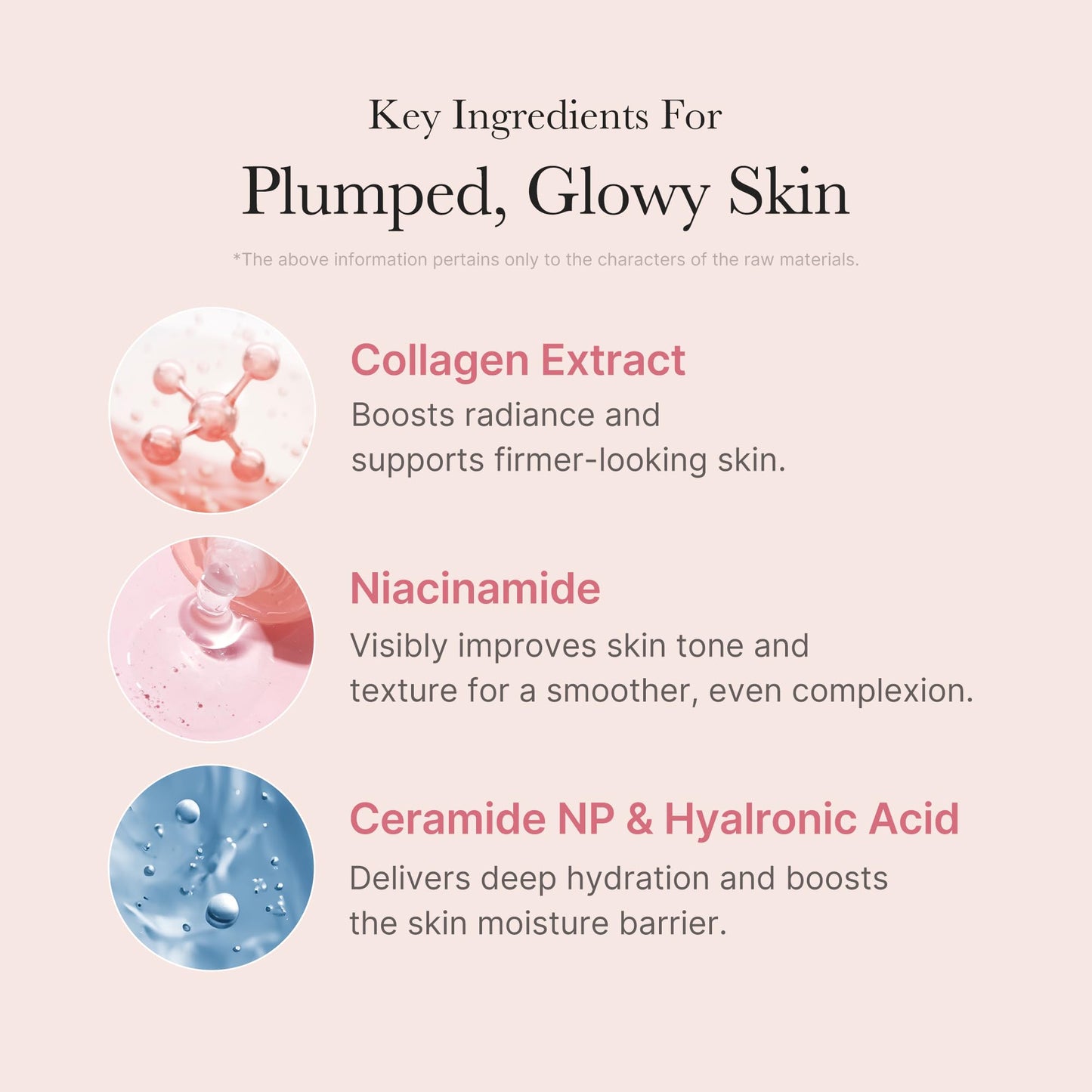 Collagen Night Wrapping Mask：Awaken Your Glow: Quick Dry Easy Peel Overnight Collagen Facial Mask