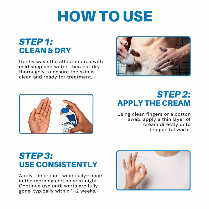 NanoLipo HPV Genital Warts Eraser Cream