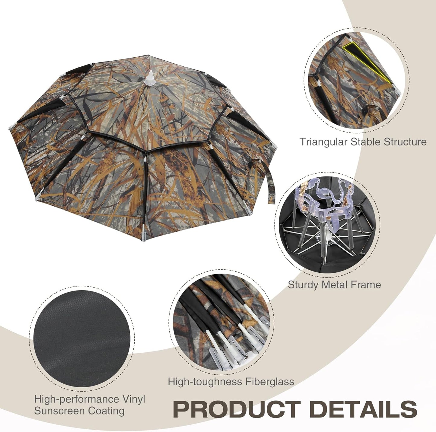 ☂️❤️Hands-Free Umbrella Hat for Adult, ☀️✨Waterproof Sun Rain UV Shield Protection Outdoor Umbrella Cap