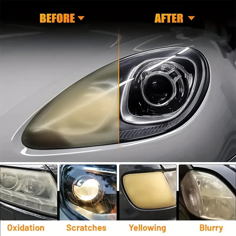 🚗 Automotive Headlamp Restoration Fluid Oxidized-🔥Buy one, get one free🔥