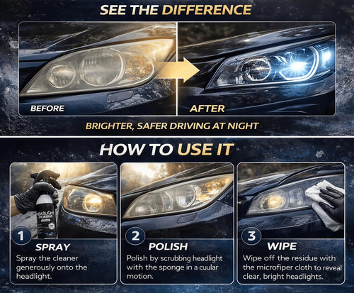 🚗 Automotive Headlamp Restoration Fluid Oxidized-🔥Buy one, get one free🔥