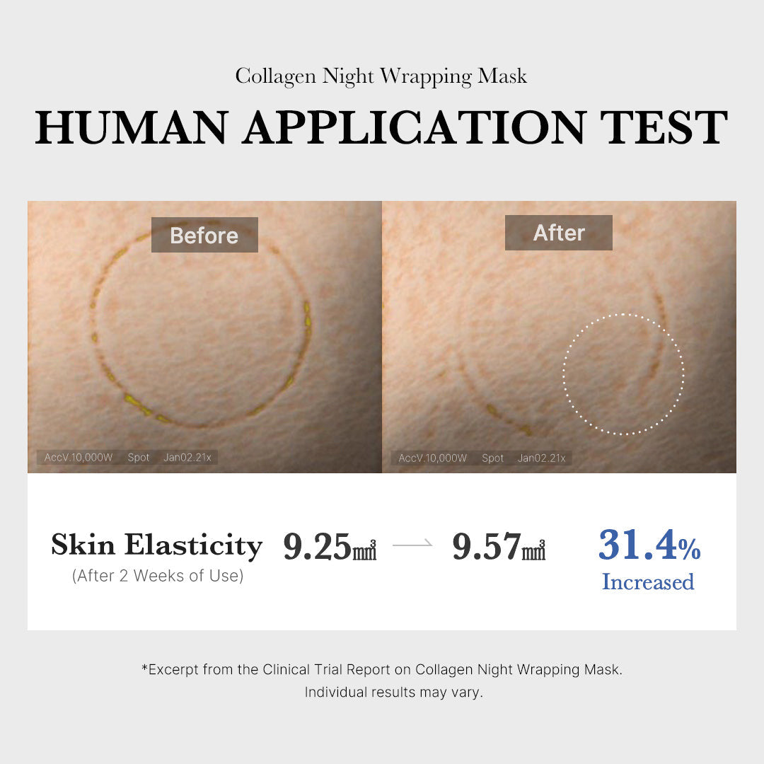 Collagen Night Wrapping Mask：Awaken Your Glow: Quick Dry Easy Peel Overnight Collagen Facial Mask