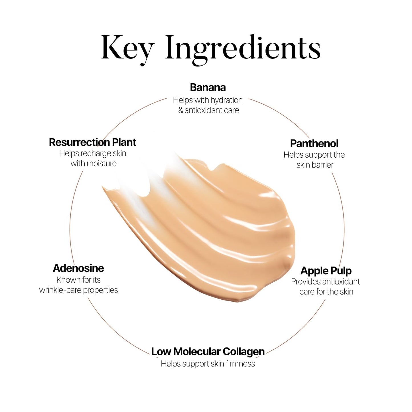 BANANA Conceal Cream, Hydrating Under Eye Cream & Dark Circle Coverage, Anti-Fine Lines & Smoothing, Non-Sticky, Korean Skincare, 0.52 oz