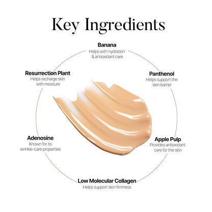 BANANA Conceal Cream, Hydrating Under Eye Cream & Dark Circle Coverage, Anti-Fine Lines & Smoothing, Non-Sticky, Korean Skincare, 0.52 oz