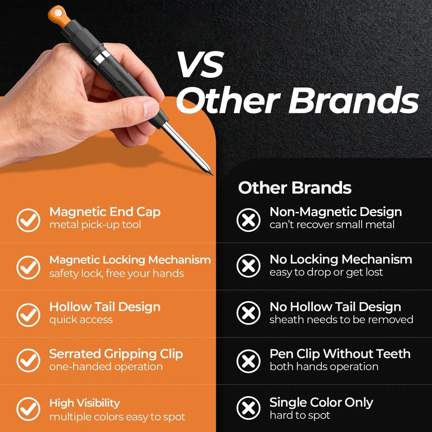 ✍️7-In-1  Carpenter Pencils with Sharpener