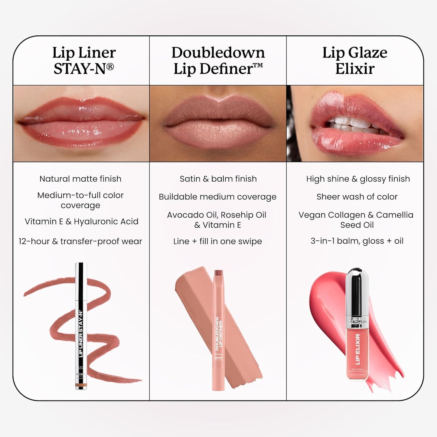 sacheu DoubleDown Lip Definer - 2-in-1 Lip Liner & Balm, Long-Lasting K-Beauty Lipstick with Satin Finish, Avocado Oil & Vitamin E