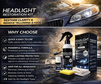 🚗 Automotive Headlamp Restoration Fluid Oxidized-🔥Buy one, get one free🔥