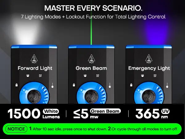 ZL3 Pro Rechargeable EDC Flashlight