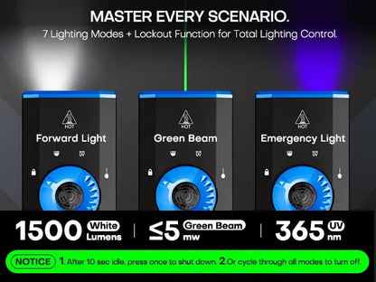 ZL3 Pro Rechargeable EDC Flashlight