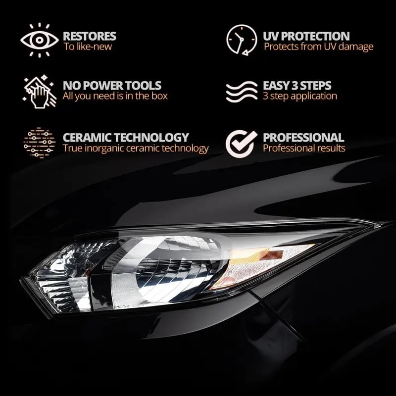 🚗 Automotive Headlamp Restoration Fluid Oxidized-🔥Buy one, get one free🔥