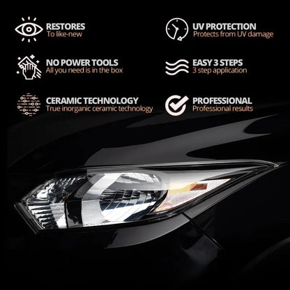 🚗 Automotive Headlamp Restoration Fluid Oxidized-🔥Buy one, get one free🔥