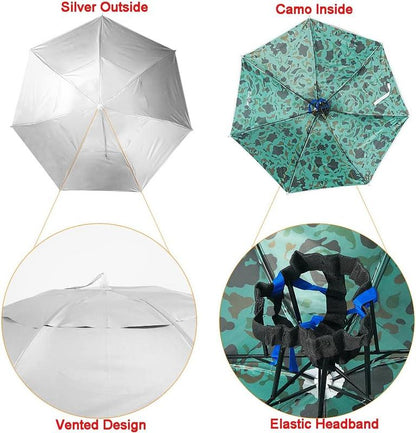 ☂️❤️Hands-Free Umbrella Hat for Adult, ☀️✨Waterproof Sun Rain UV Shield Protection Outdoor Umbrella Cap