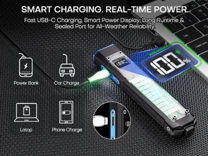 ZL3 Pro Rechargeable EDC Flashlight