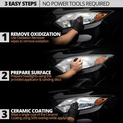 🚗 Automotive Headlamp Restoration Fluid Oxidized-🔥Buy one, get one free🔥