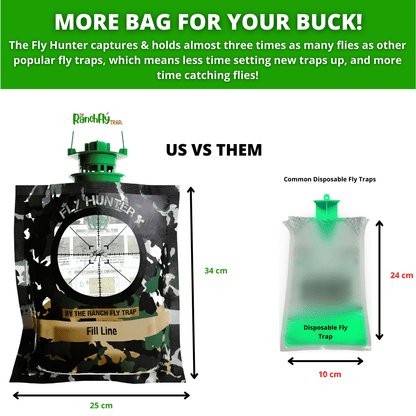 🔥Last Day 49% OFF✨The Fly Hunter - Giant Hanging Bag Trap - Effortless Fly Control