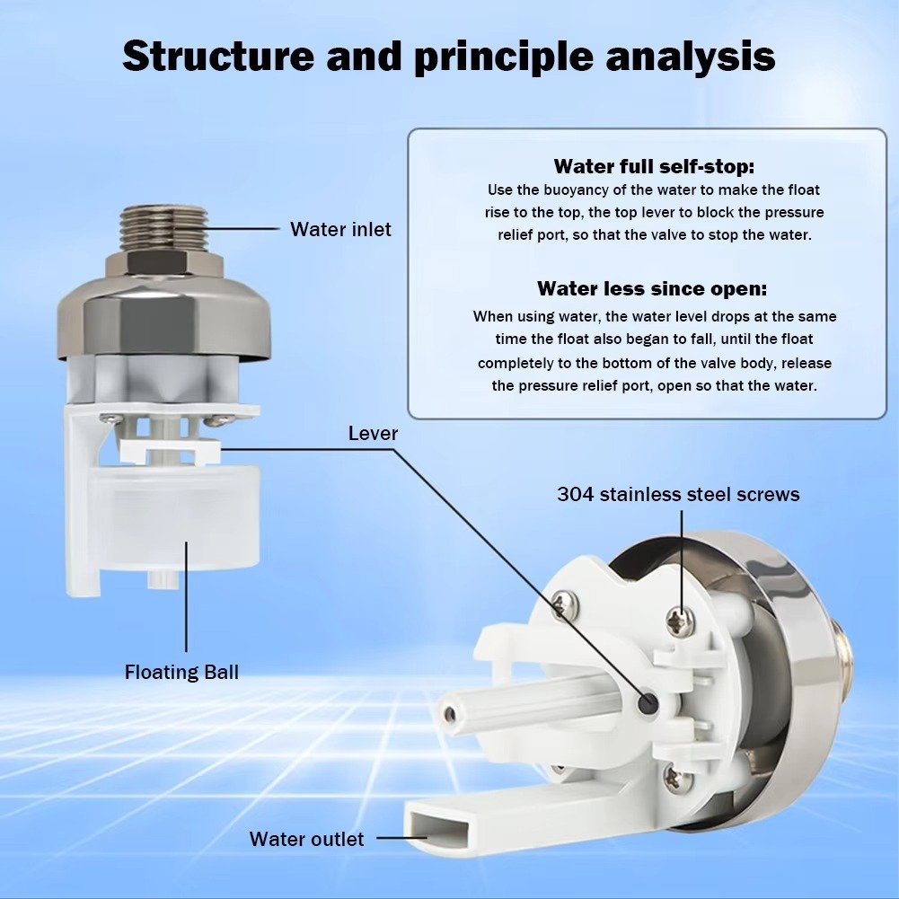 Stainless Steel Float Ball Valve for Automatic Tank Water Level Control